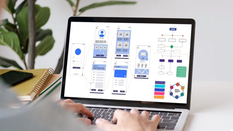 Een gebruiksvriendelijke website (UX): wat houdt dit in? 🖥️
